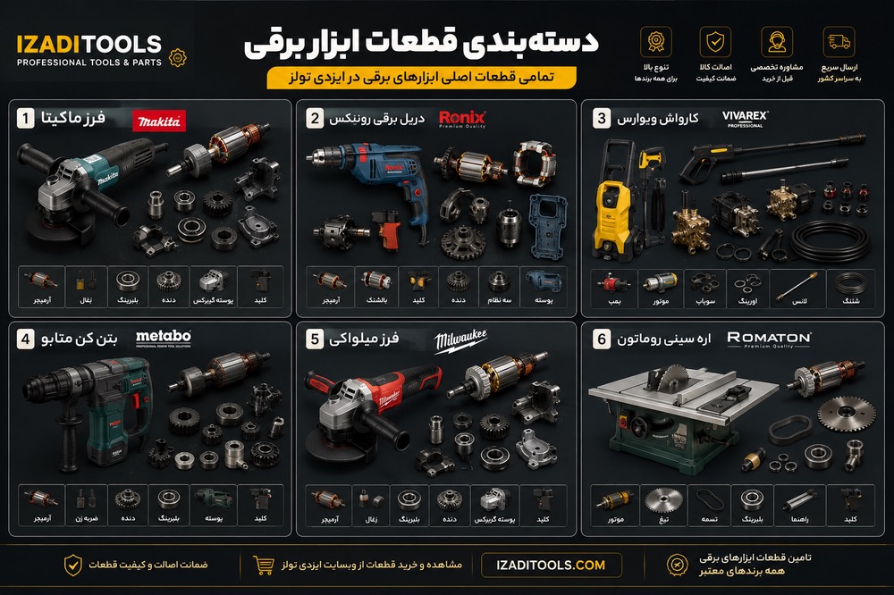 قطعات ابزار برقی